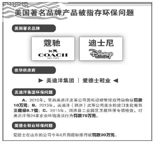 蔻驰与迪士尼环保承诺被指系绿色童话 存违法问题