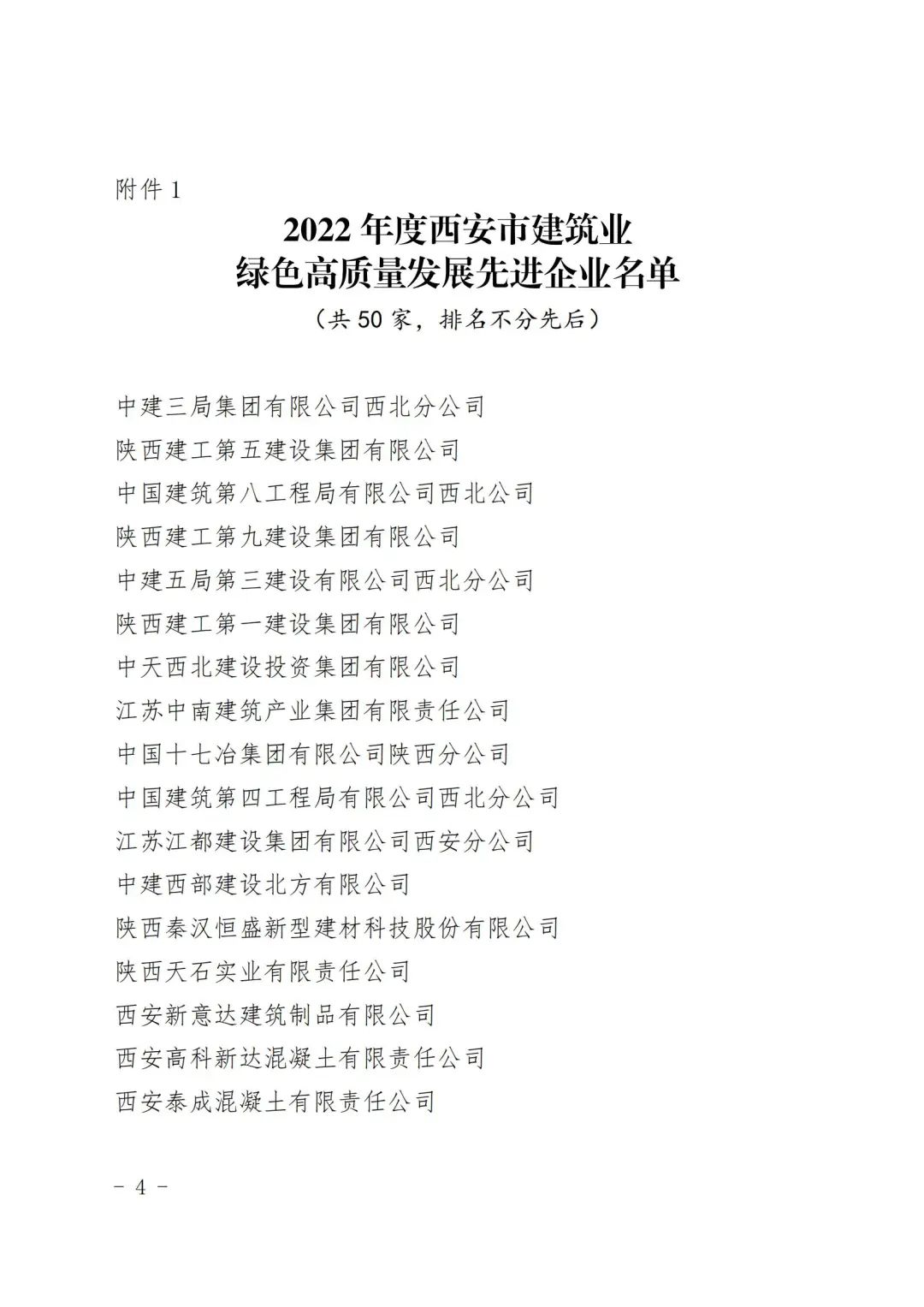 中国十七冶集团陕西分公司获2022年度西安建筑业绿色高质量发展多项荣誉_fororder_先进企业