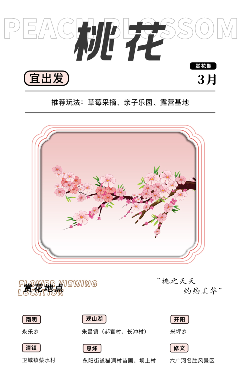 贵阳贵安发布2023年“春游贵阳赏花地图”和“赏花月历”_fororder_4