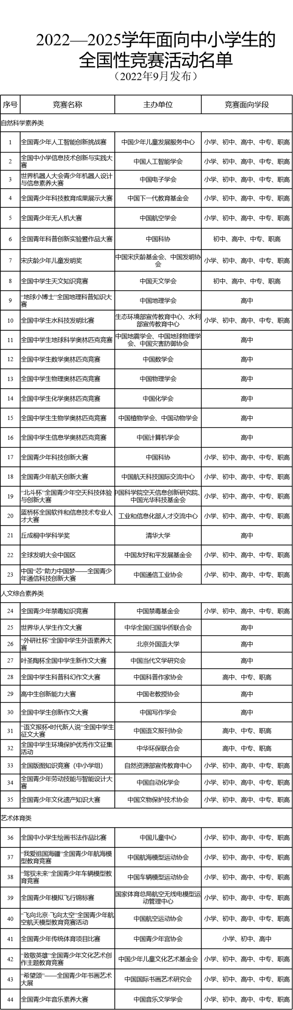 违规“黑竞赛”贩卖焦虑、非法敛财  教育部发布提醒呼吁抵制_fororder_502a136384c482498740a776c37f036