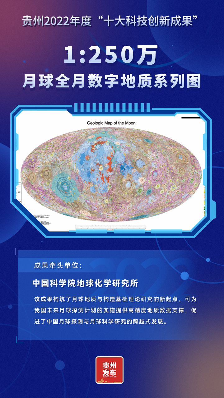 十张海报 带你看贵州2022年度“十大科技创新成果”