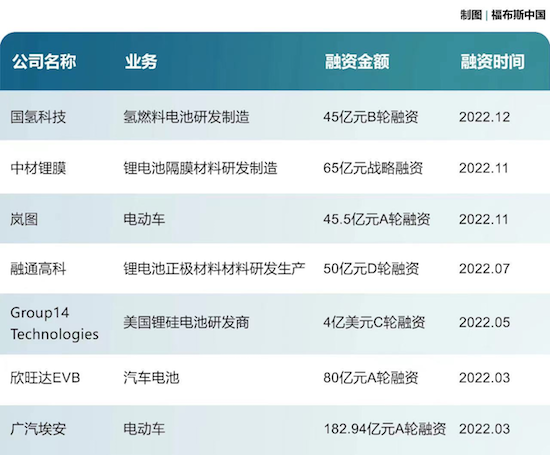 埃安发布全新一代高性能集成电驱技术群——夸克电驱_fororder_image023