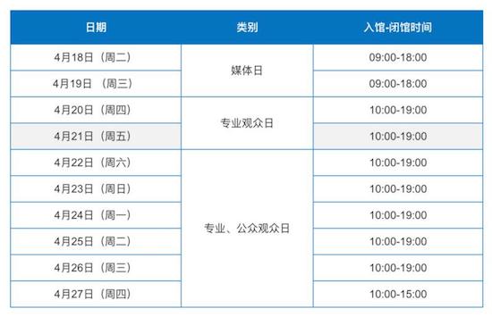 第二十届上海国际汽车工业展览会将于4月18日开幕_fororder_image002