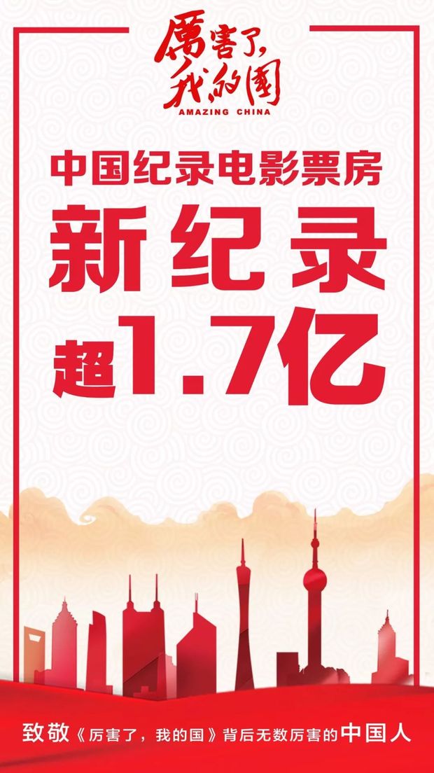 超1.7亿元！这部电影，刷新了中国纪录电影票房的新纪录！网友：还要带孩子“二刷”