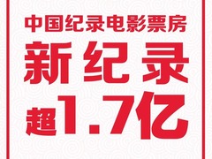 超1.7亿元！这部电影，刷新了中国纪录电影票房的新纪录！网友：还要带孩子“二刷”