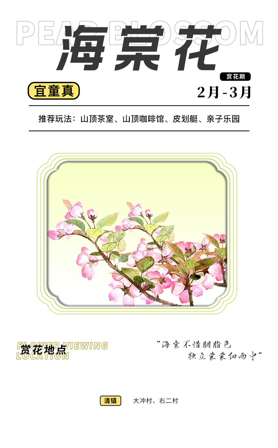 贵阳贵安发布2023年“春游贵阳赏花地图”和“赏花月历”_fororder_7