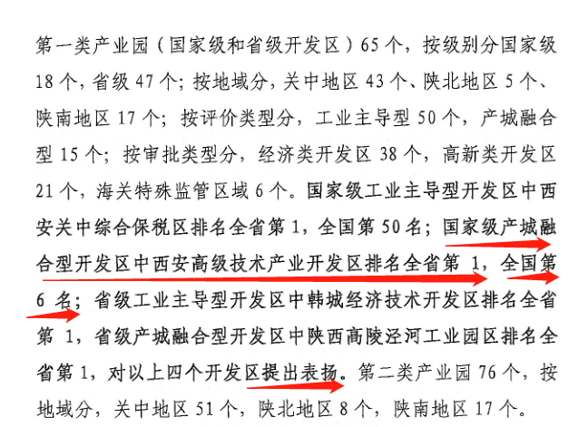 （转载）西安高新区土地集约利用监测统计结果排全国第六！西部第一！