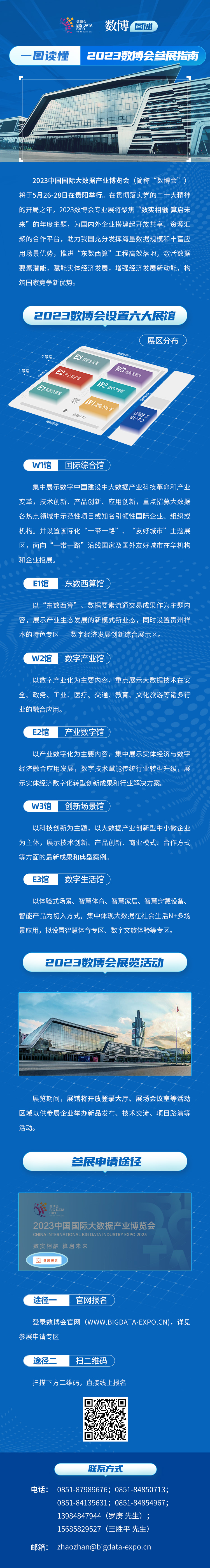 一图读懂2023数博会参展指南_fororder_数播