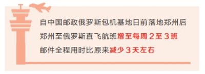 直飞航班增至每周2至3班 河南跨境电商“出海”俄罗斯更便捷