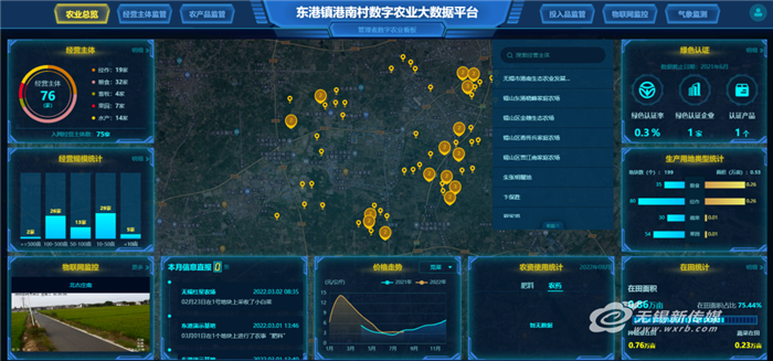 江苏无锡：“数智”赋能，“数字乡村”建设激活乡村振兴新动能