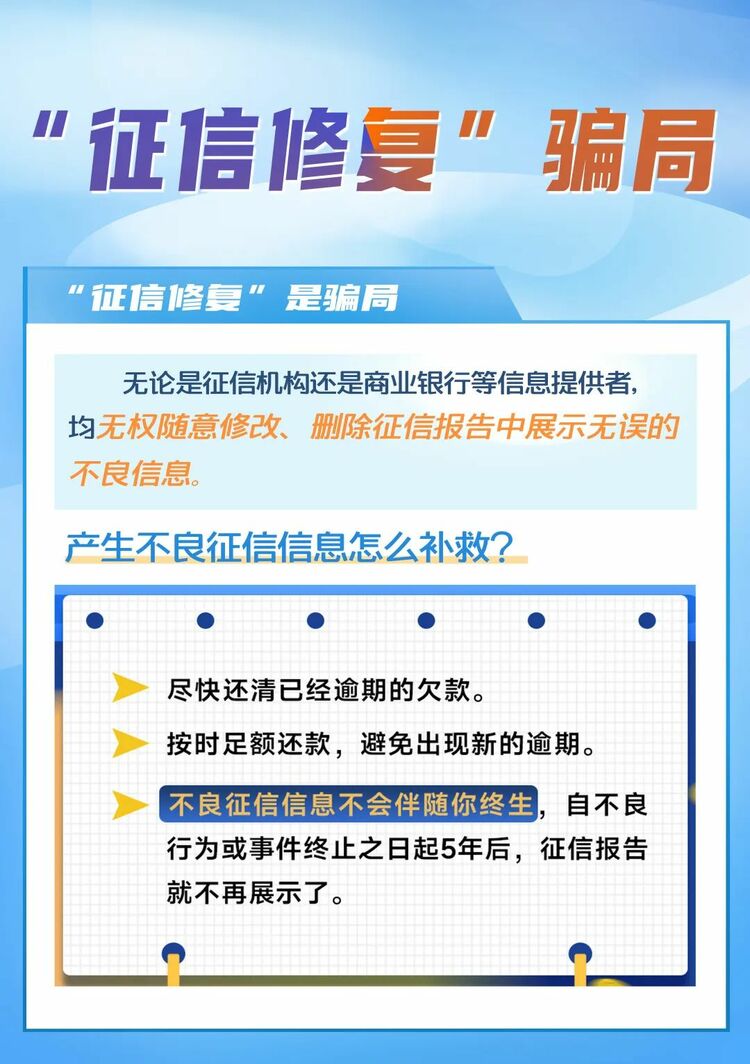 3•15金融知识宣传周│警惕征信骗局 守护征信权益_fororder_456