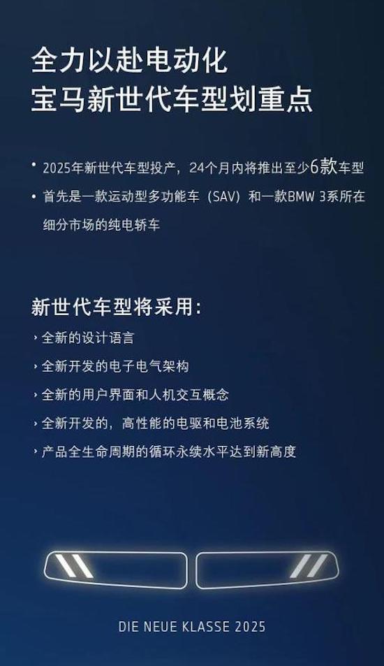 全力以赴电动化 宝马首次公布新世代车型产品规划_fororder_image003