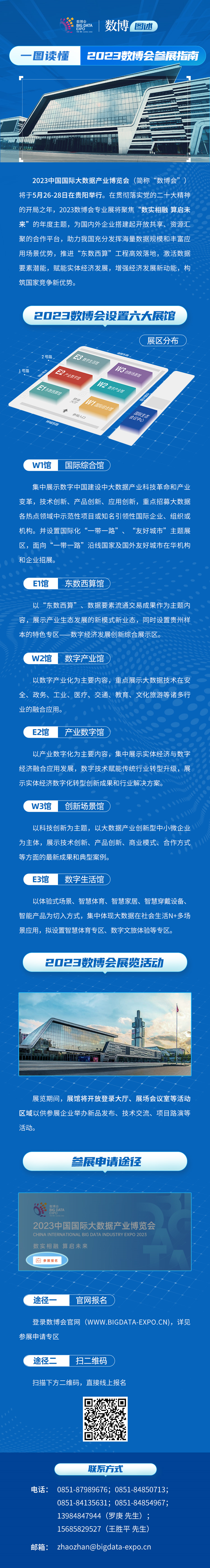 （供稿）2023数博会已确认159家国内外企业报名参展_fororder_B8EFBB5E868F4B523C71DA8193050866