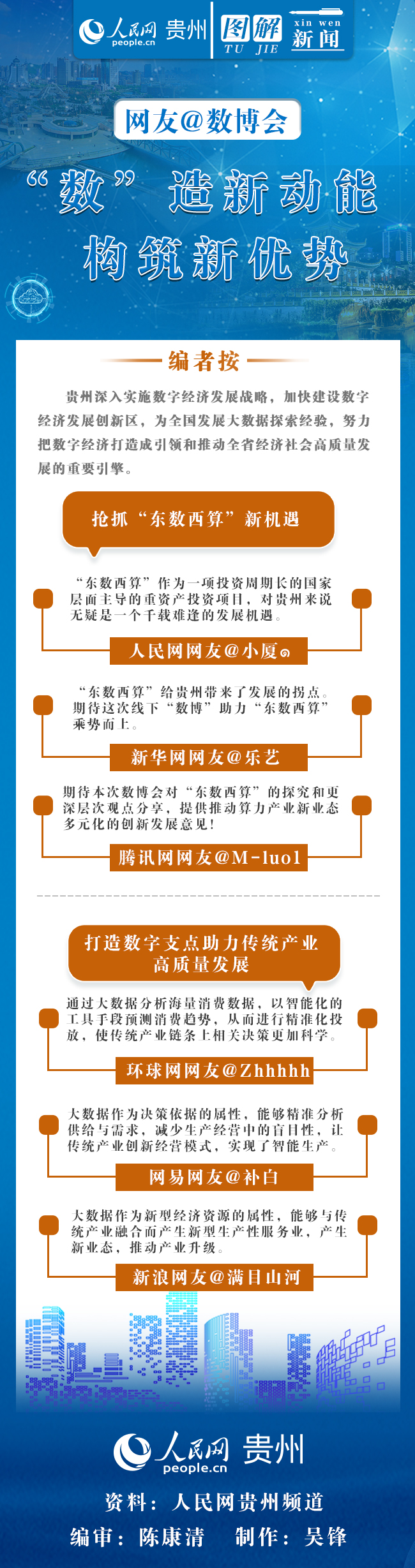 网友@数博会 | “数”造新动能 构筑新优势_fororder_LOCAL1682554501606EZ382LUE6G