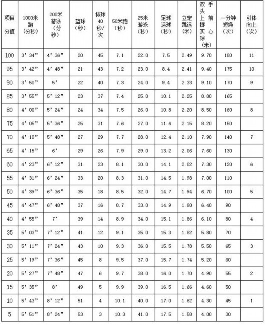 图片默认标题_fororder_1