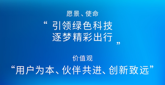 明确三年行动主攻方向 抢占电动智能关键赛道 上汽集团整体亮相2023上海国际车展_fororder_image003