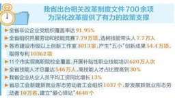 山西省获全国产改考核“优秀”等次