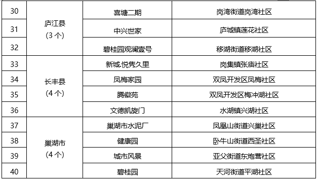 图片默认标题_fororder_微信图片_20230517083747