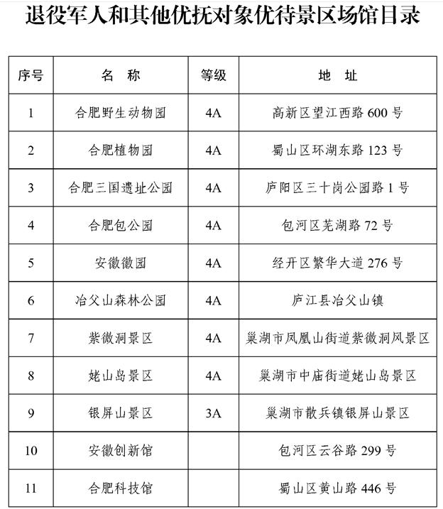 合肥5月22日起实施：退役军人乘坐公交、地铁和游览景区免费_fororder_db98e84fa038b708a444ffd805c5c926