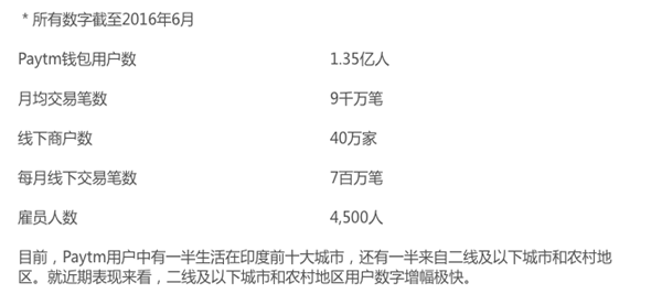 图片默认标题