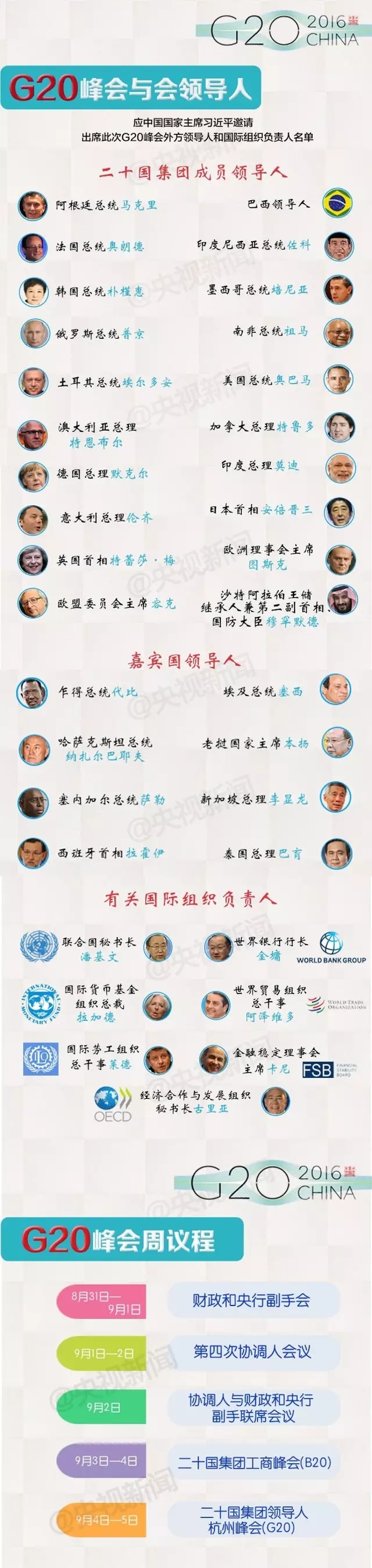 【一图】G20这么多大人物要来参加 这个会是怎么开？