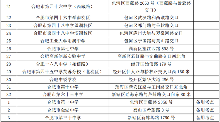 图片默认标题_fororder_微信图片_20230523130406