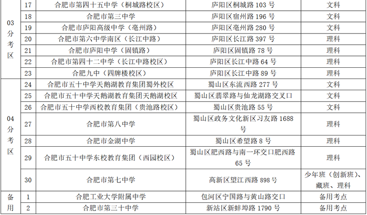 图片默认标题_fororder_微信图片_20230523130619