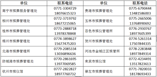 【热门文章】广西将在清明节前开展公益花坛葬活动 即日起报名