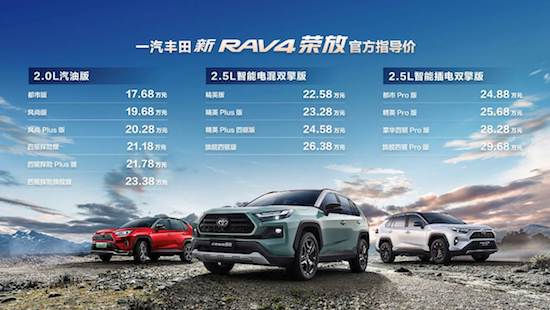 一汽丰田新RAV4荣放野性上市_fororder_image001