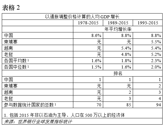 【老外谈G20】G20是改善全球经济治理的关键