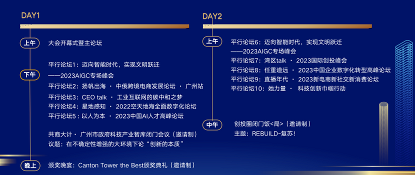 “迎接未知！Think Different！”2023小蛮腰科技大会暨AIGC人工智能峰会将于5 月25日至26日在广州举行_fororder_399D5851-8B7F-48D4-B31D-7A42AE204166