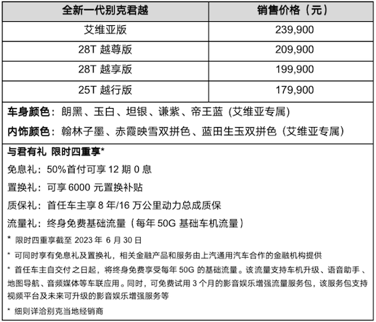 越然新生 与君越 越级科技座驾全新一代别克君越上市_fororder_image001