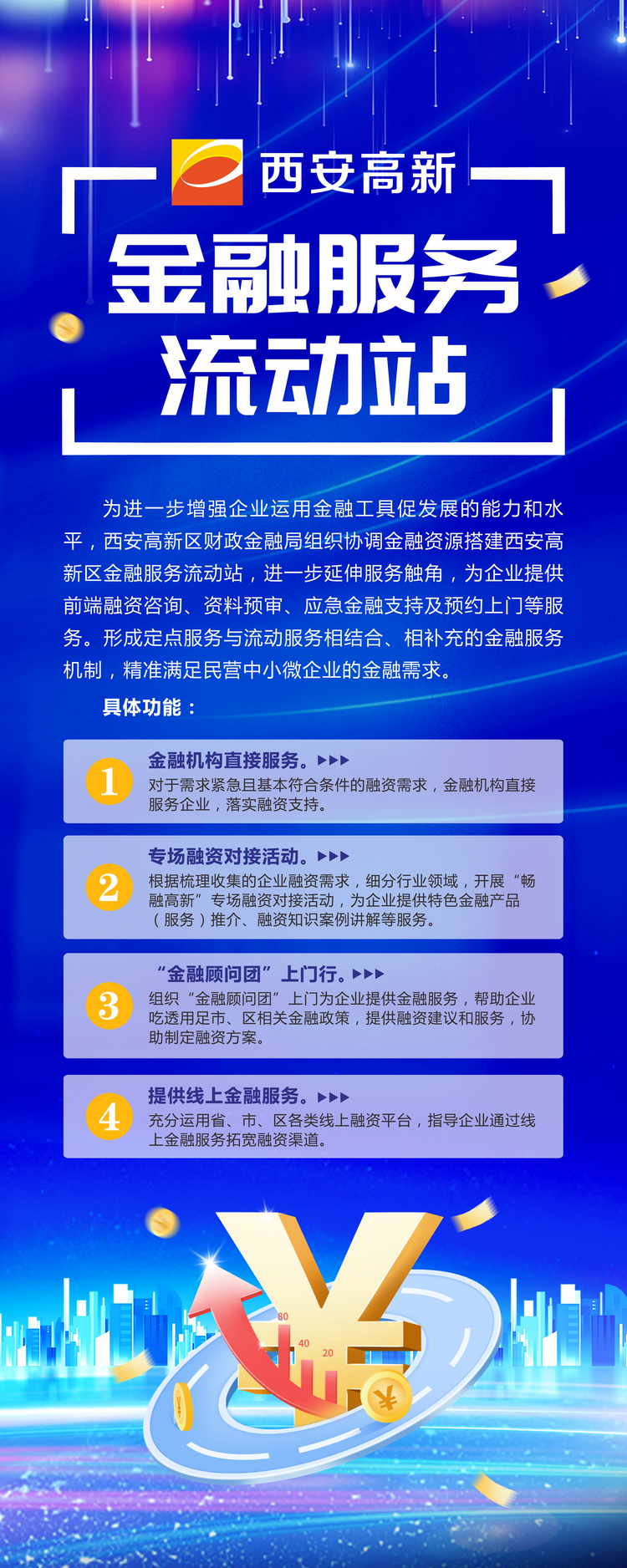 服务170家企业、授信近35亿元 西安高新区这支“金融顾问团”用实绩说话_fororder_图片9