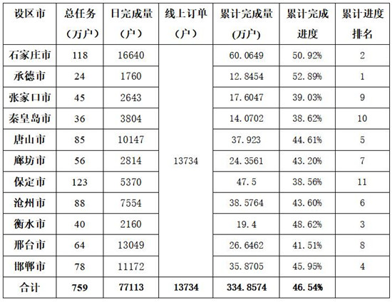 图片默认标题_fororder_2222