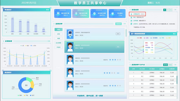 国网合肥供电公司：数字助手助力提效减负加速数字化转型_fororder_下载