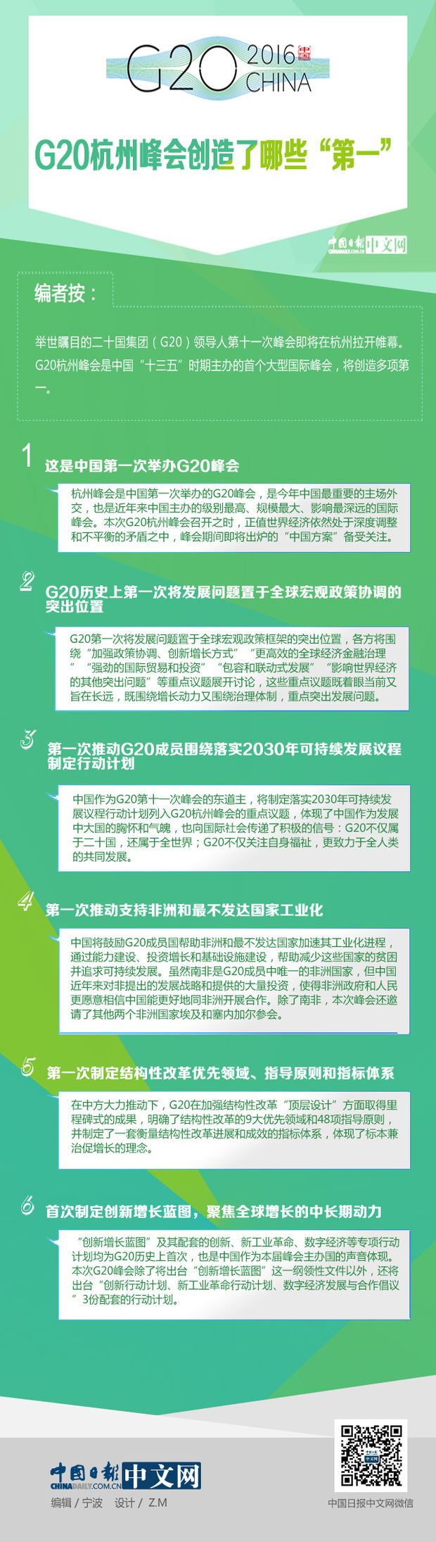 图片默认标题