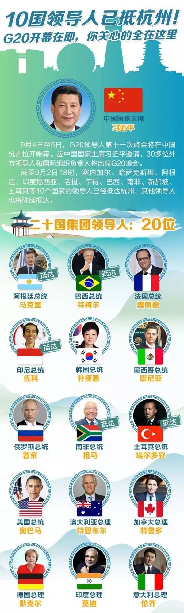 10国领导人抵达杭州！G20将这样改变你的生活