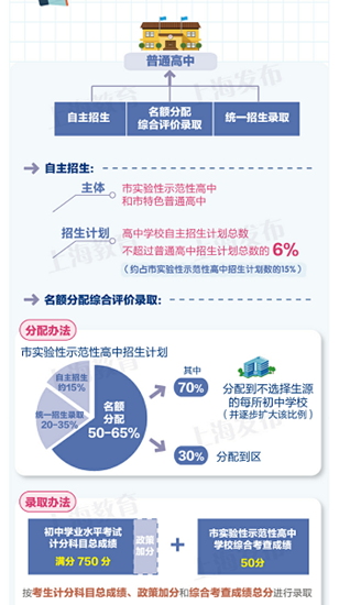 图片默认标题_fororder_3_副本