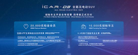 奇瑞iCAR 03 “方盒子”造型/年内上市_fororder_image002