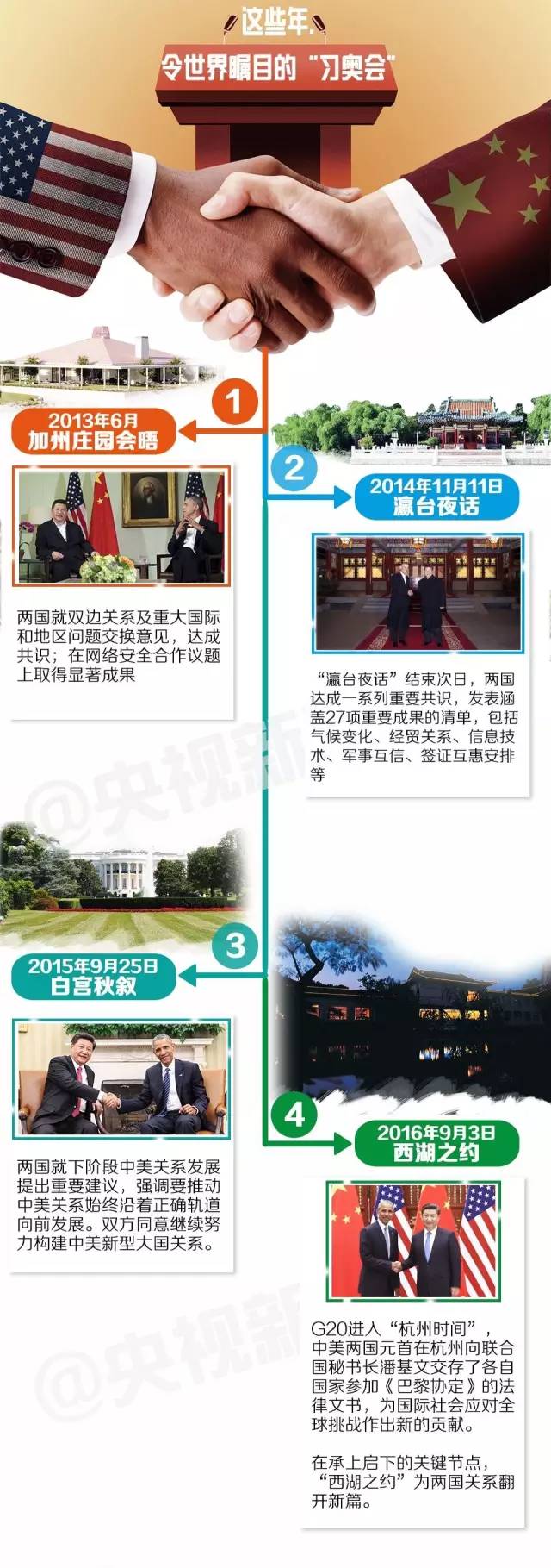 夜游西湖 凉亭喝茶 习近平和奥巴马“西湖之约”聊了啥