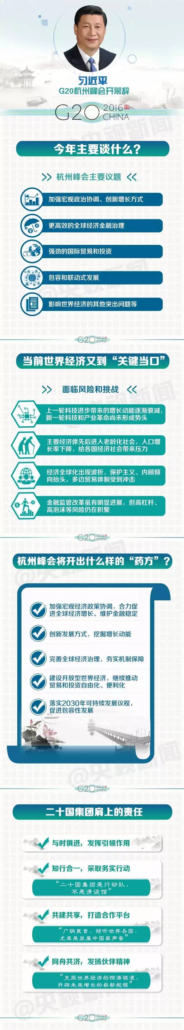 如何真正读懂习近平G20讲话？你需要这三把钥匙