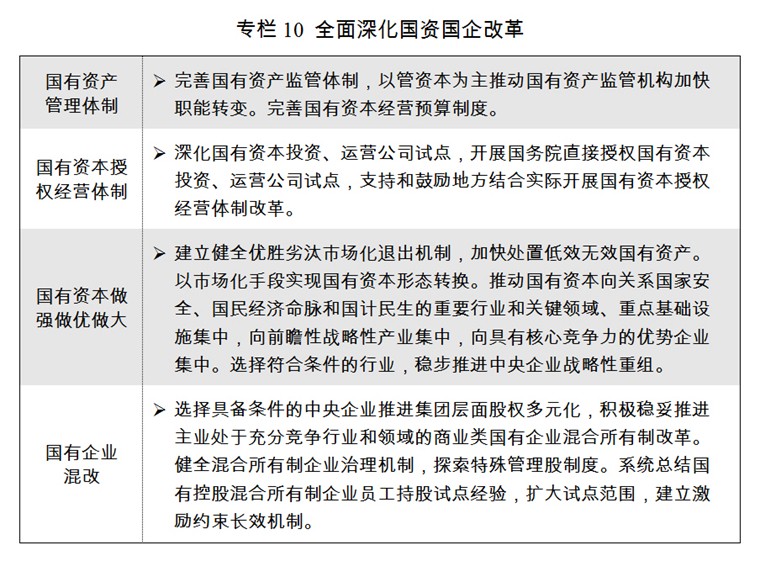 （两会受权发布）关于2017年国民经济和社会发展计划执行情况与2018年国民经济和社会发展计划草案的报告