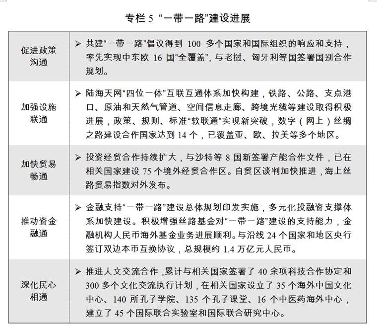 （两会受权发布）关于2017年国民经济和社会发展计划执行情况与2018年国民经济和社会发展计划草案的报告