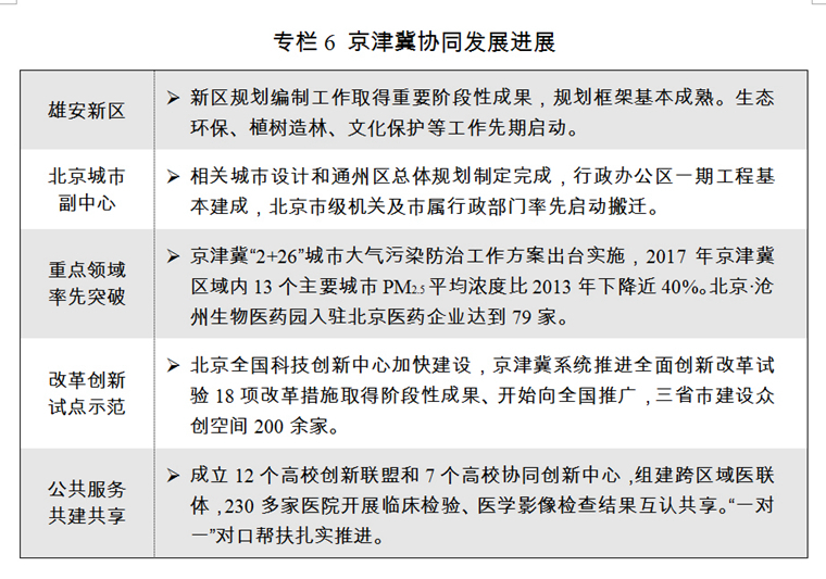 （两会受权发布）关于2017年国民经济和社会发展计划执行情况与2018年国民经济和社会发展计划草案的报告