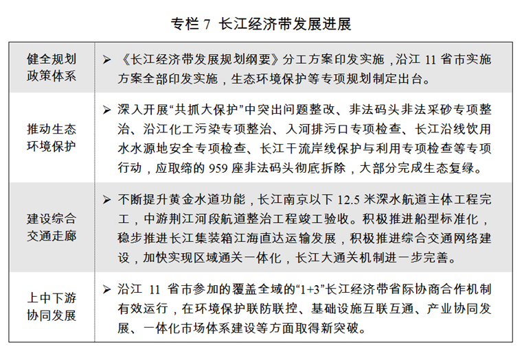 （两会受权发布）关于2017年国民经济和社会发展计划执行情况与2018年国民经济和社会发展计划草案的报告