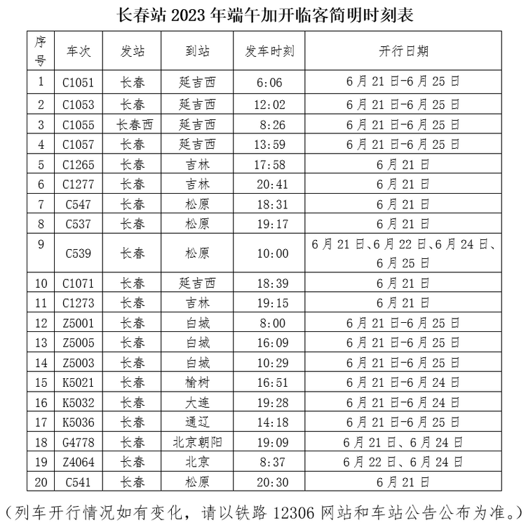 沈铁长春站2023年端午小长假预计发送旅客59万人次_fororder_微信截图_20230620140207