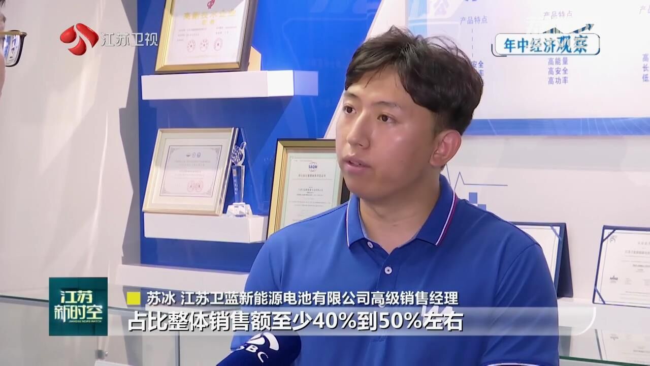 江苏：“新三样”走俏海外 为外贸发展增添新动能