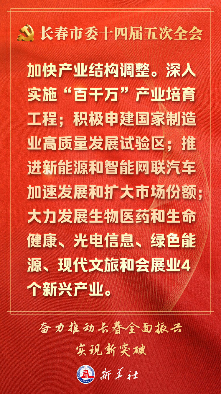 奋力建设新型现代化城市——长春吹响全面振兴新突破冲锋号