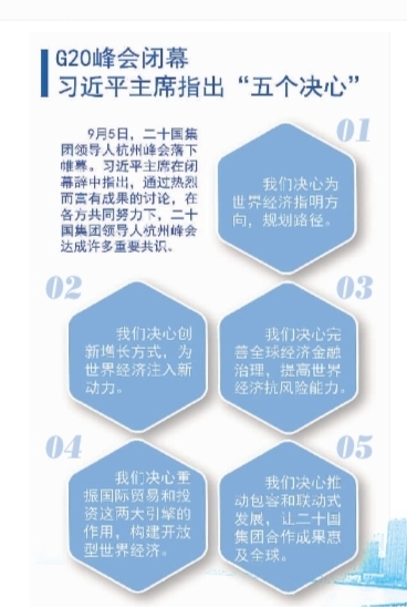 中国引领：G20结构性改革建立新坐标