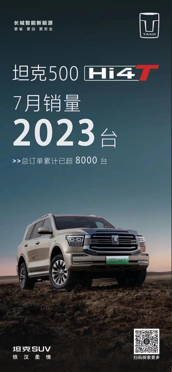 坦克SUV 7月销量：同比增长8.15% 新能源订单超8000辆_fororder_image002